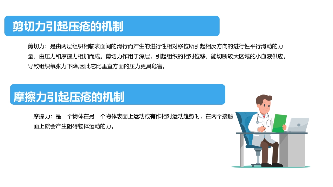 住院患者跌倒、坠床、压疮的风险评估及管理PPT课件下载21
