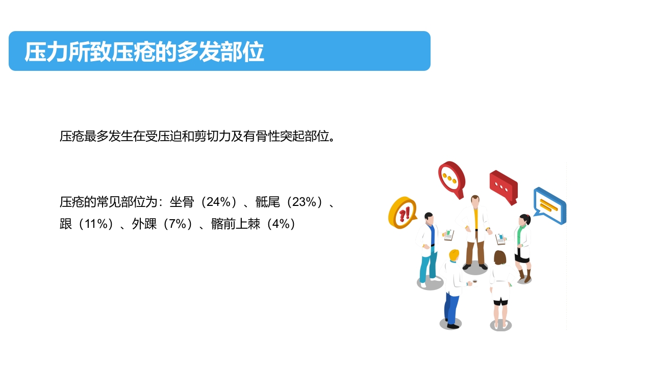 住院患者跌倒、坠床、压疮的风险评估及管理PPT课件下载35