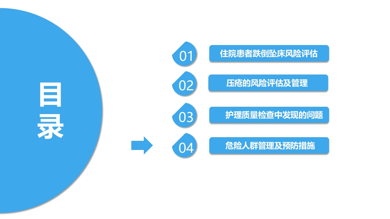 住院患者跌倒、坠床、压疮的风险评估及管理PPT课件下载37