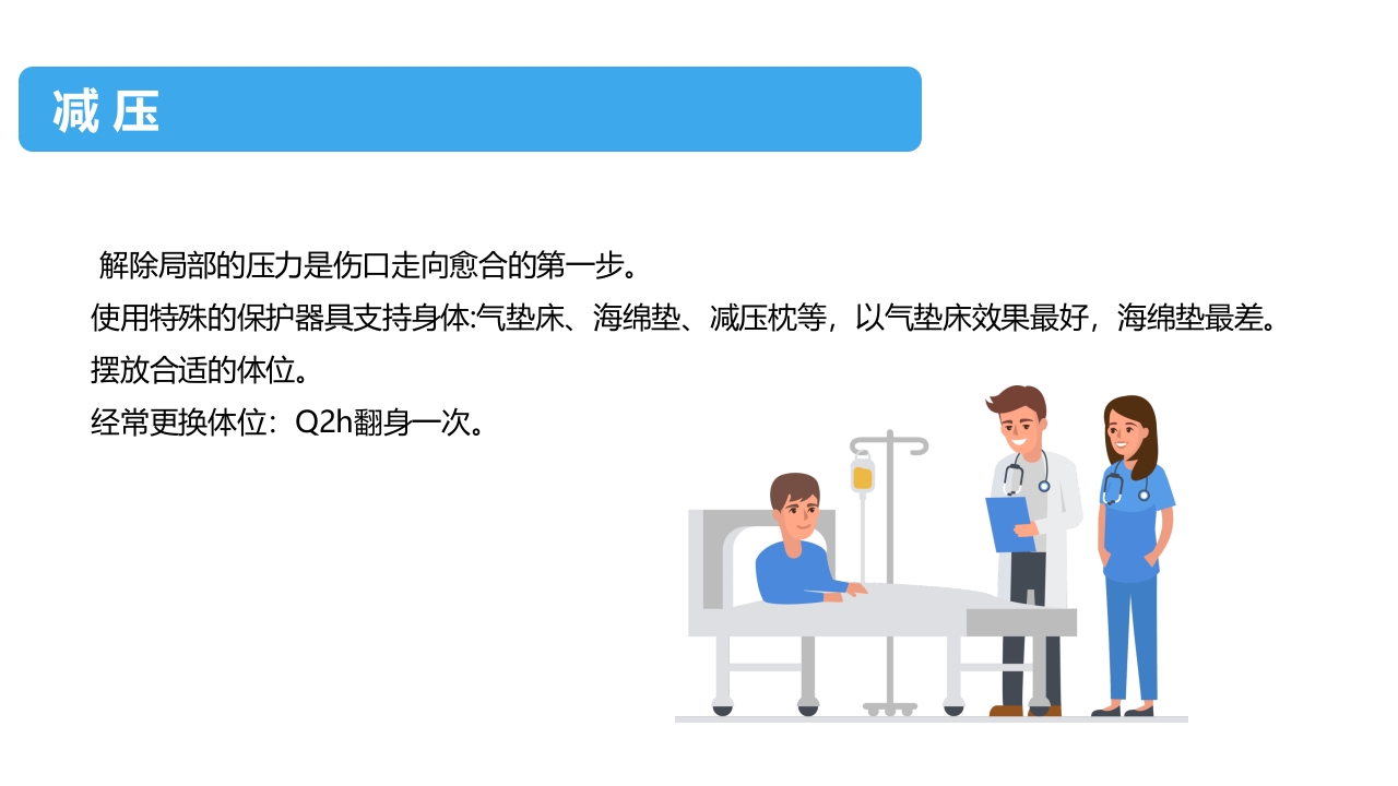住院患者跌倒、坠床、压疮的风险评估及管理PPT课件下载41