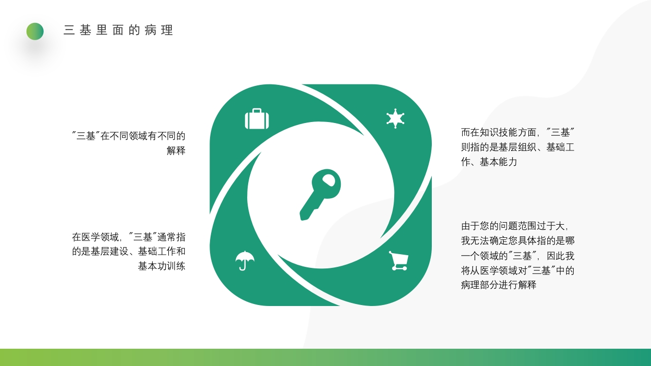 三基与病理PPT课件3