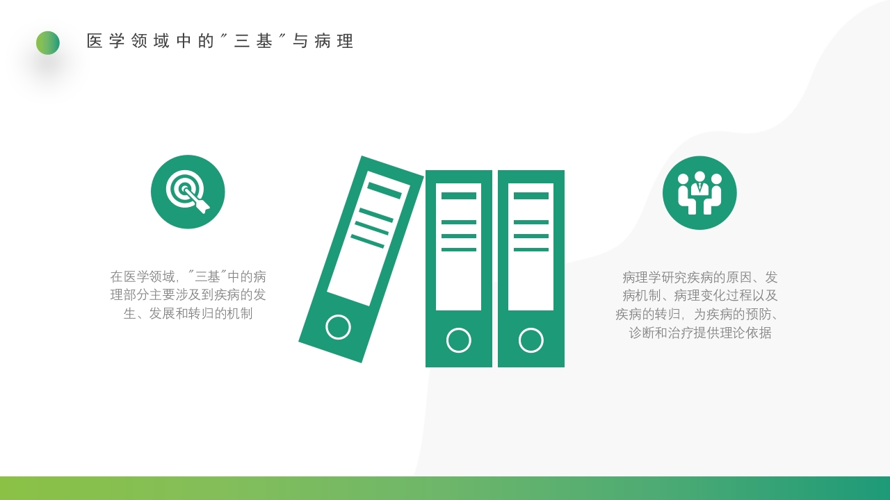 三基与病理PPT课件5