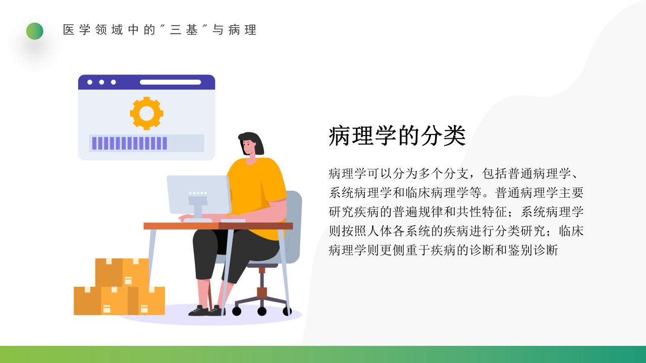 三基与病理PPT课件7