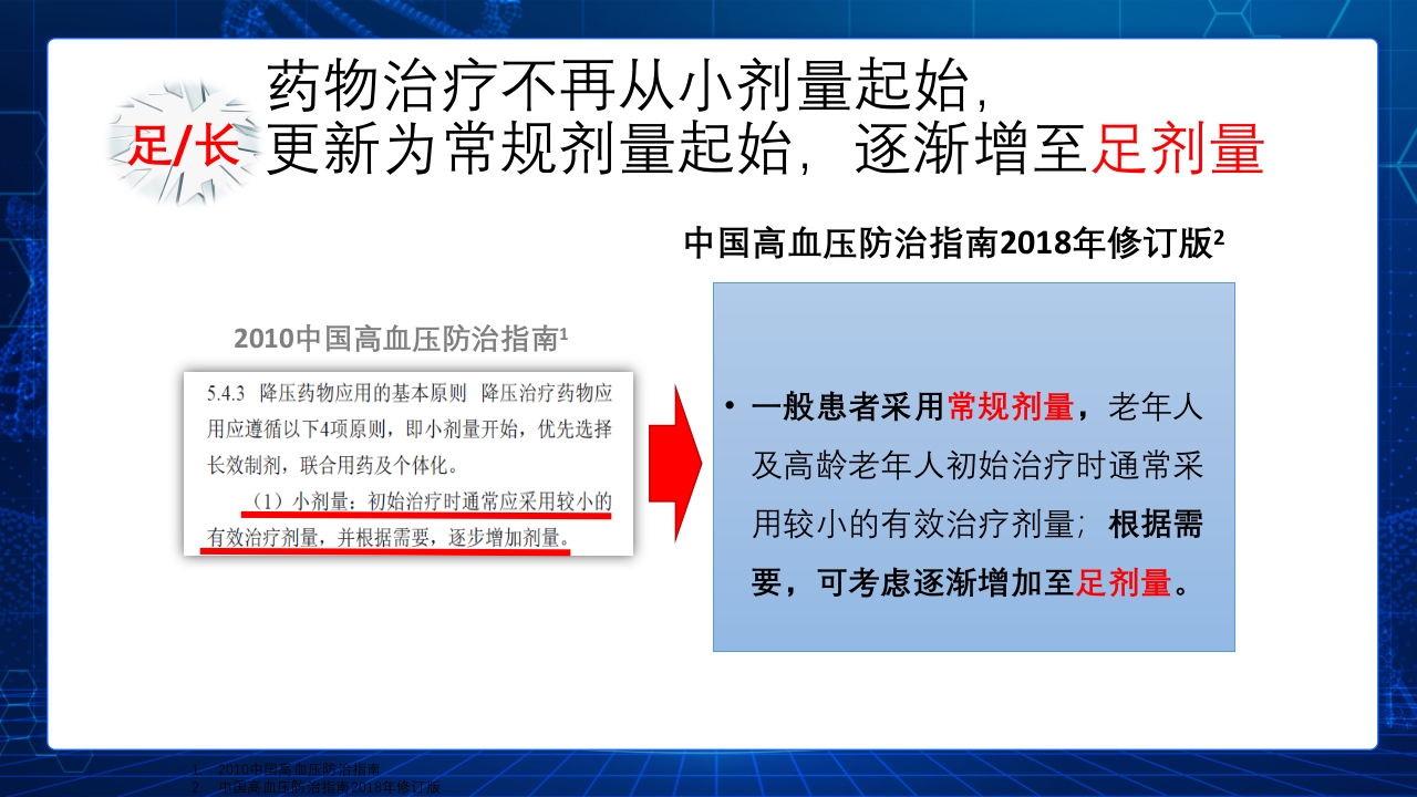 (2019改)解读2018中国高血压防治指南PPT课件下载14