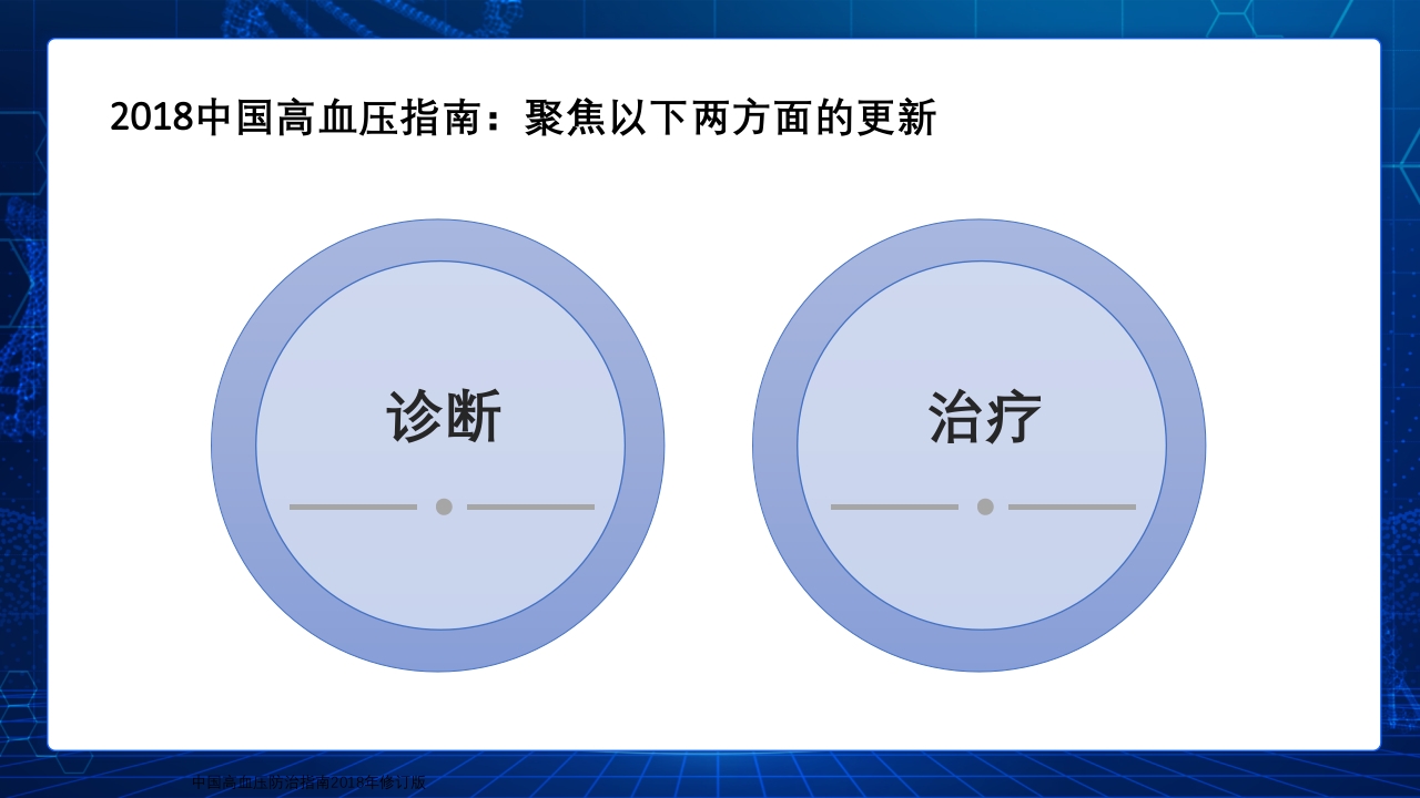 (2019改)解读2018中国高血压防治指南PPT课件下载4