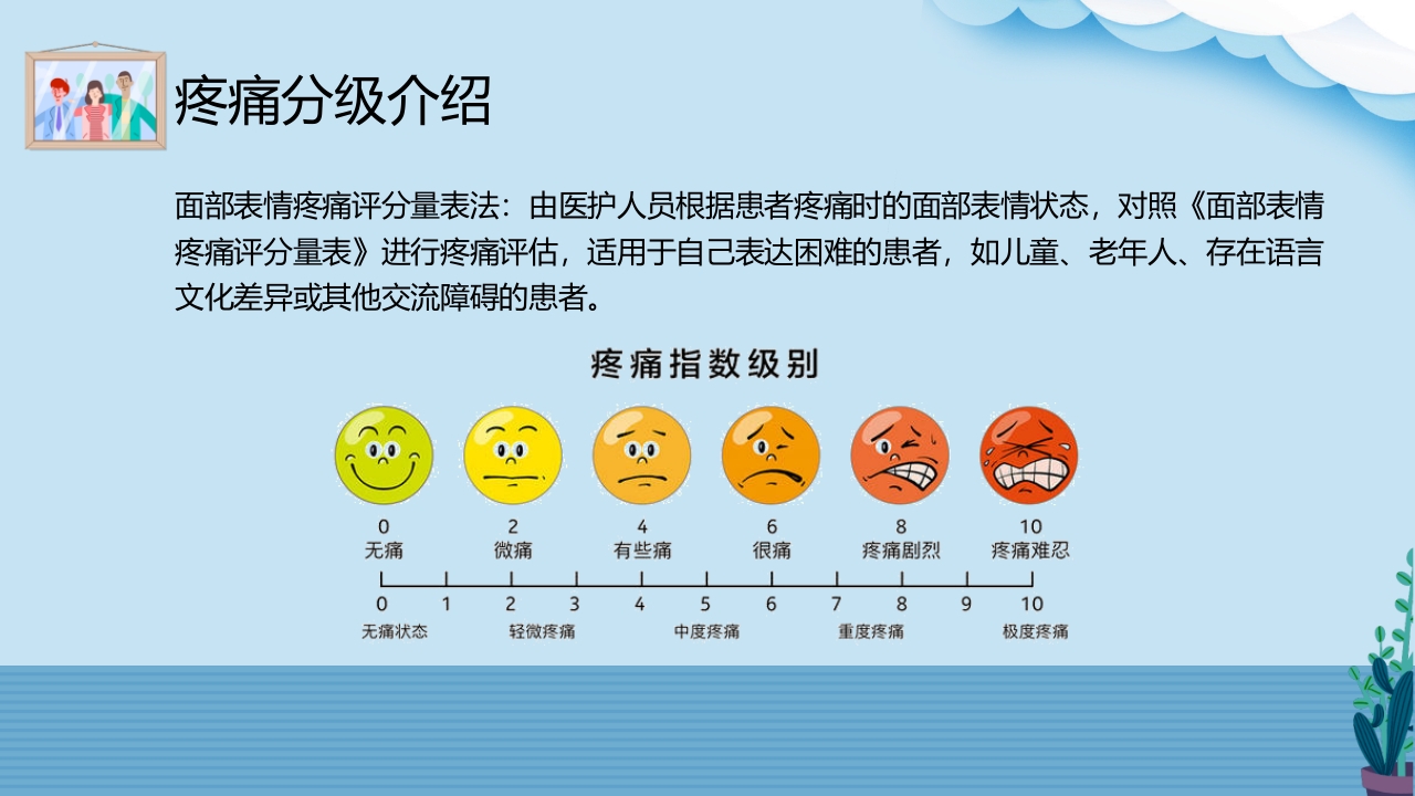世界镇痛日关注神经性病理性疼痛PPT课件13