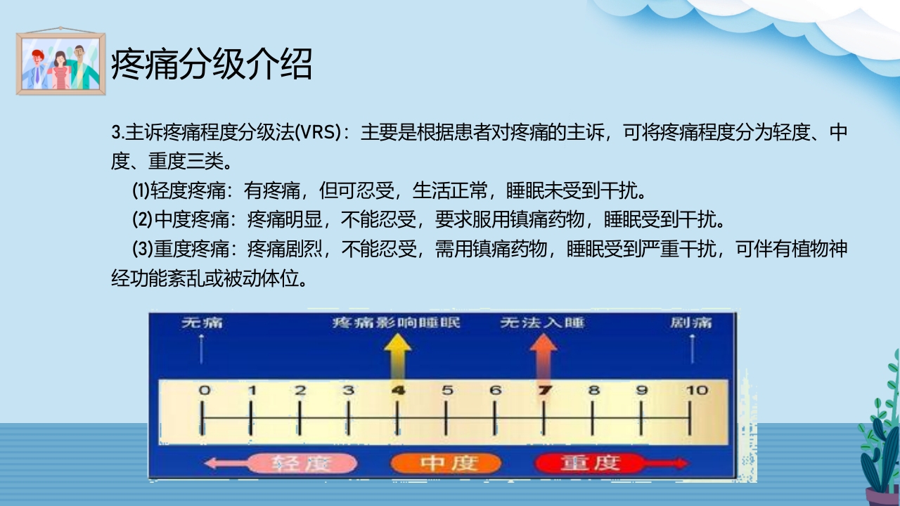 世界镇痛日关注神经性病理性疼痛PPT课件14