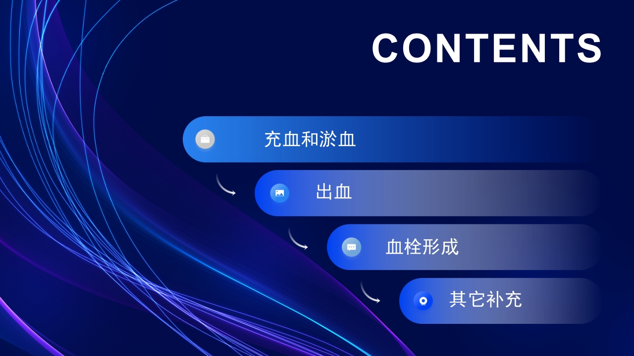 病理学第三章局部血液循环障碍PPT课件2