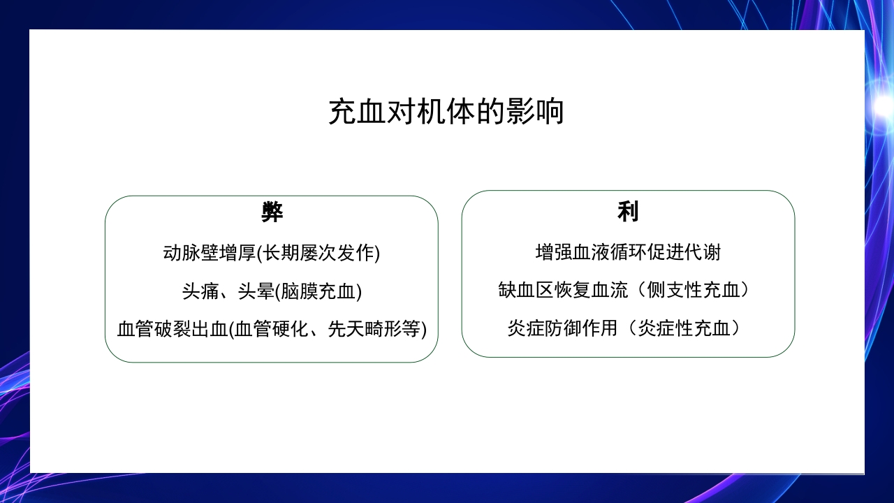 病理学第三章局部血液循环障碍PPT课件6