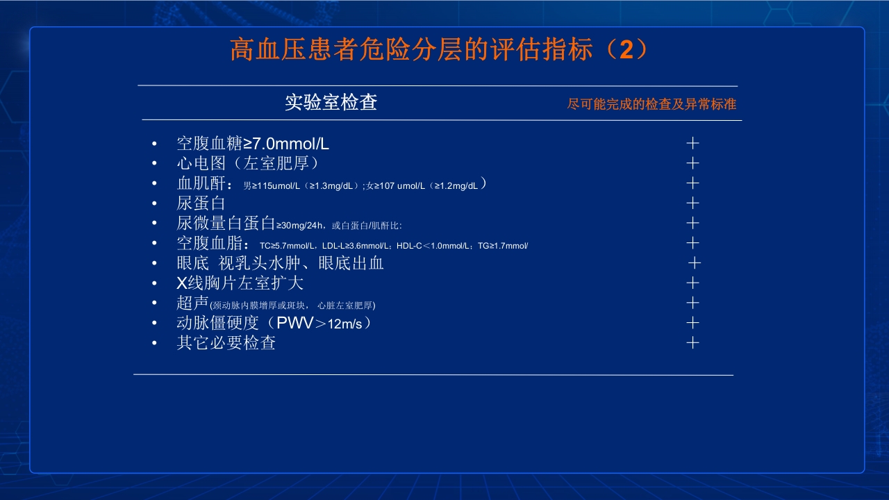 中国高血压防治指南要点PPT课件27