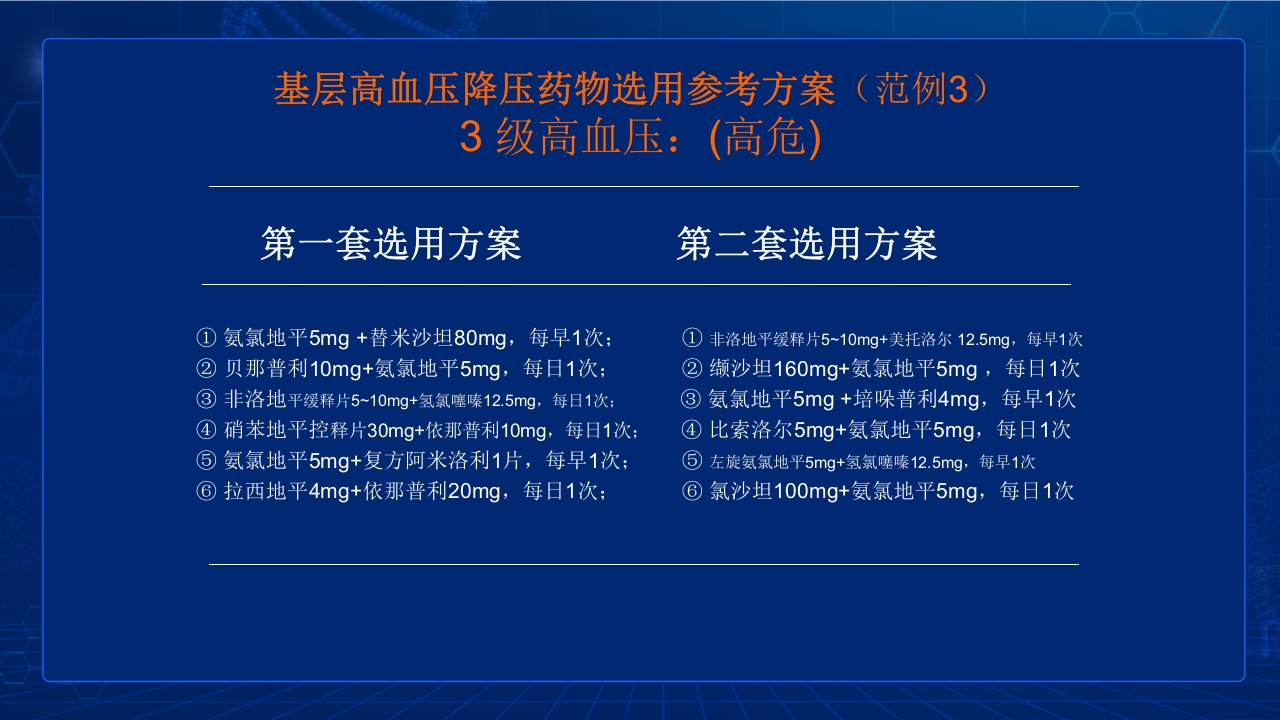 中国高血压防治指南要点PPT课件49