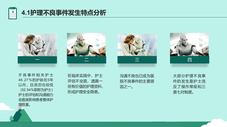 护理不良事件与隐患缺陷PPT课件24