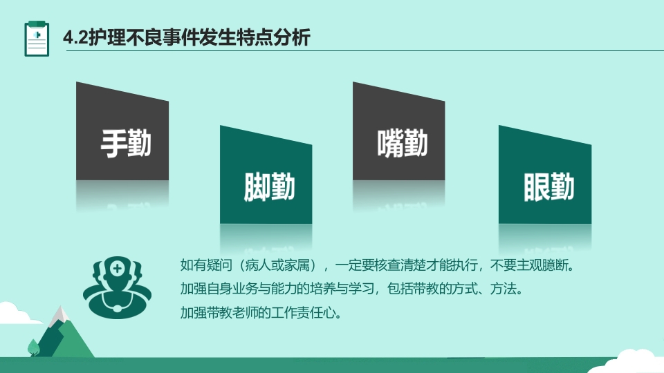 护理不良事件与隐患缺陷PPT课件26