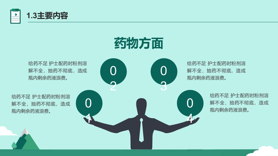 护理不良事件与隐患缺陷PPT课件6