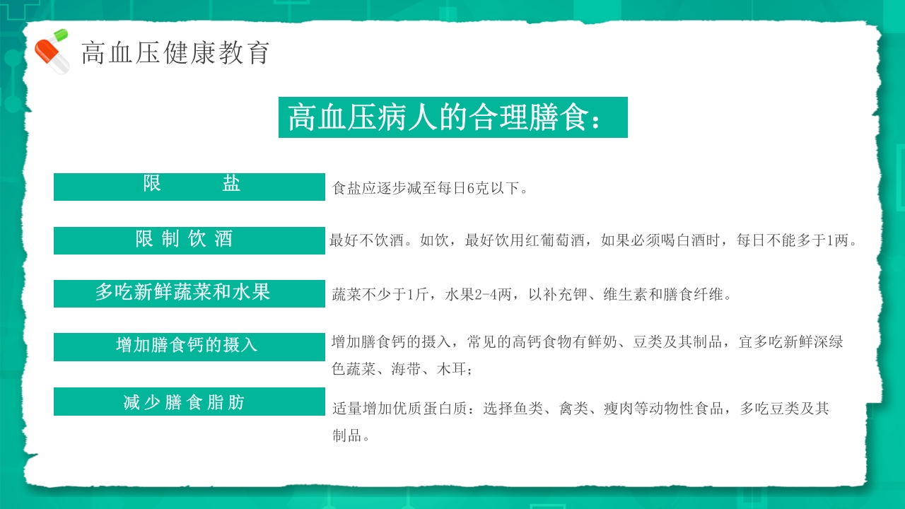 中国高血压日介绍PPT课件13
