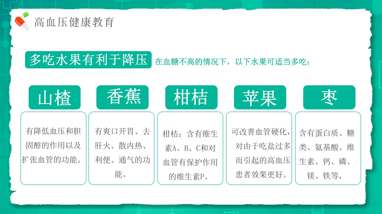 中国高血压日介绍PPT课件15