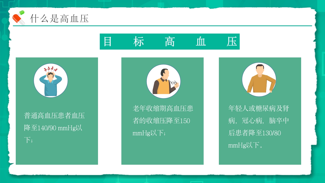 中国高血压日介绍PPT课件16