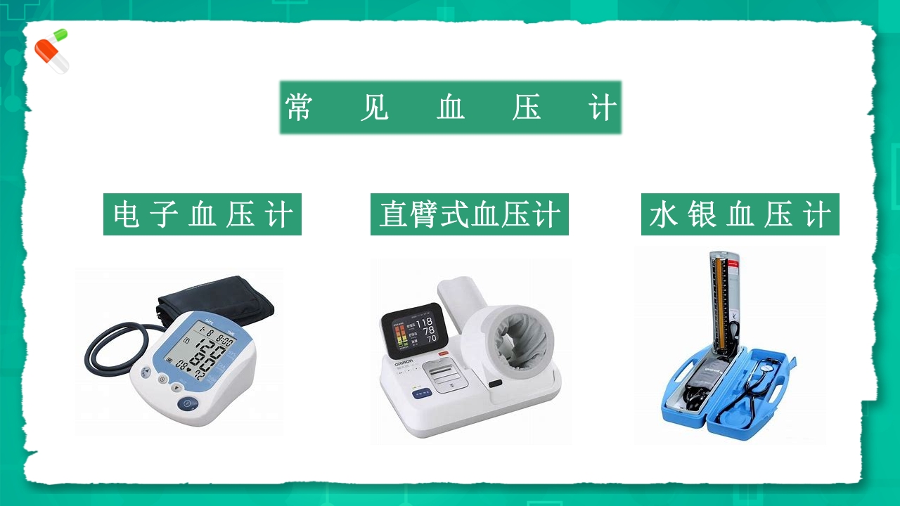 中国高血压日介绍PPT课件18