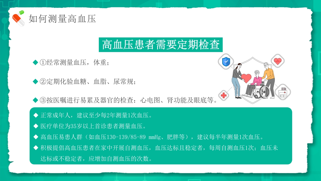 中国高血压日介绍PPT课件21