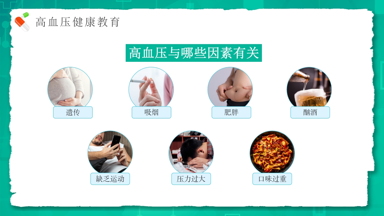 中国高血压日介绍PPT课件9