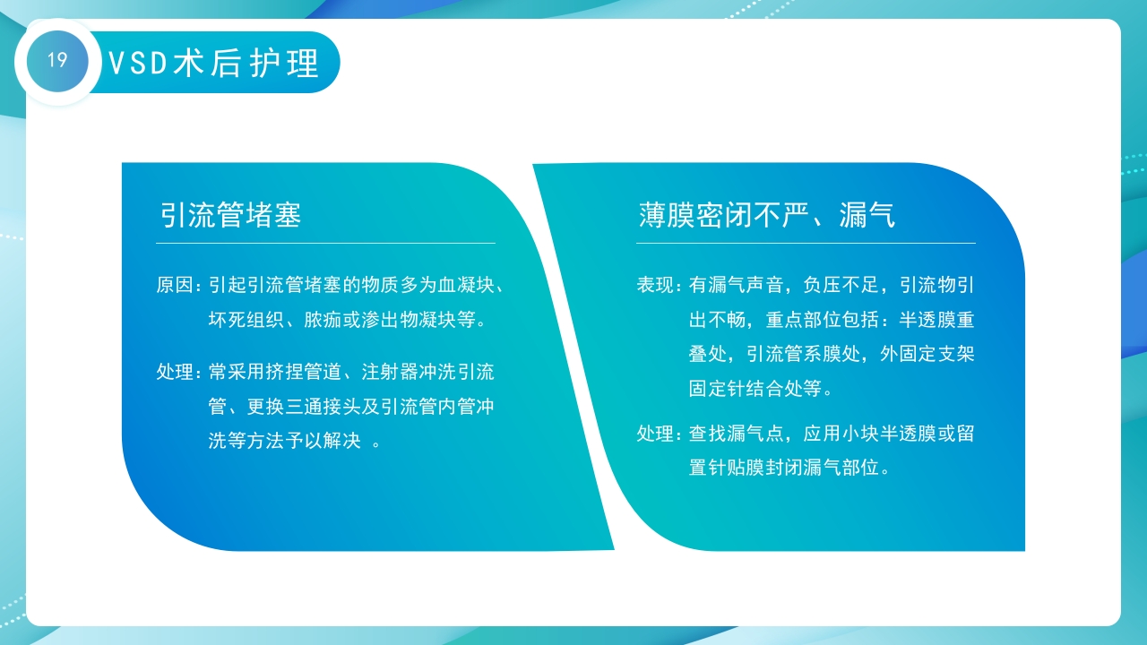 VSD负压吸引术的护理培训PPT课件19