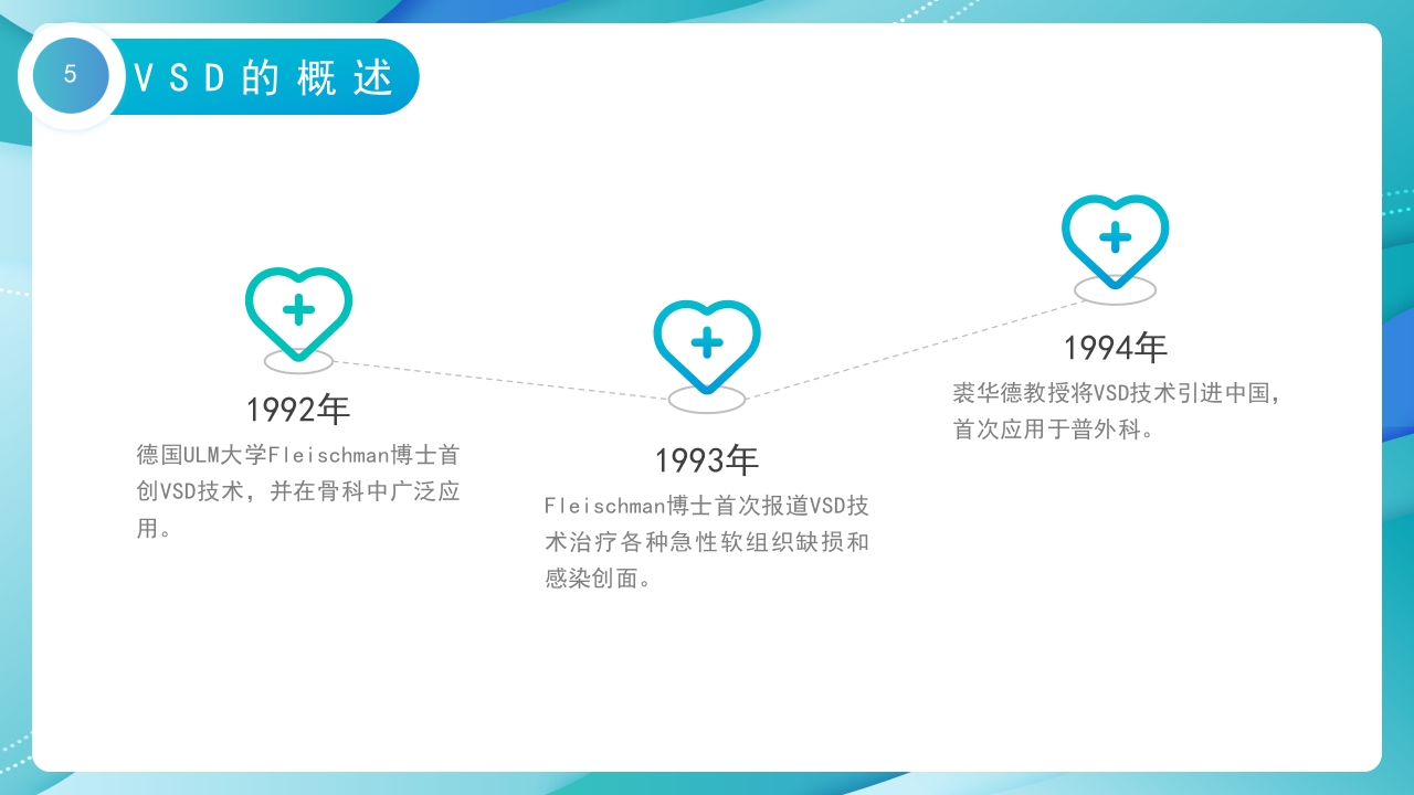 VSD负压吸引术的护理培训PPT课件5