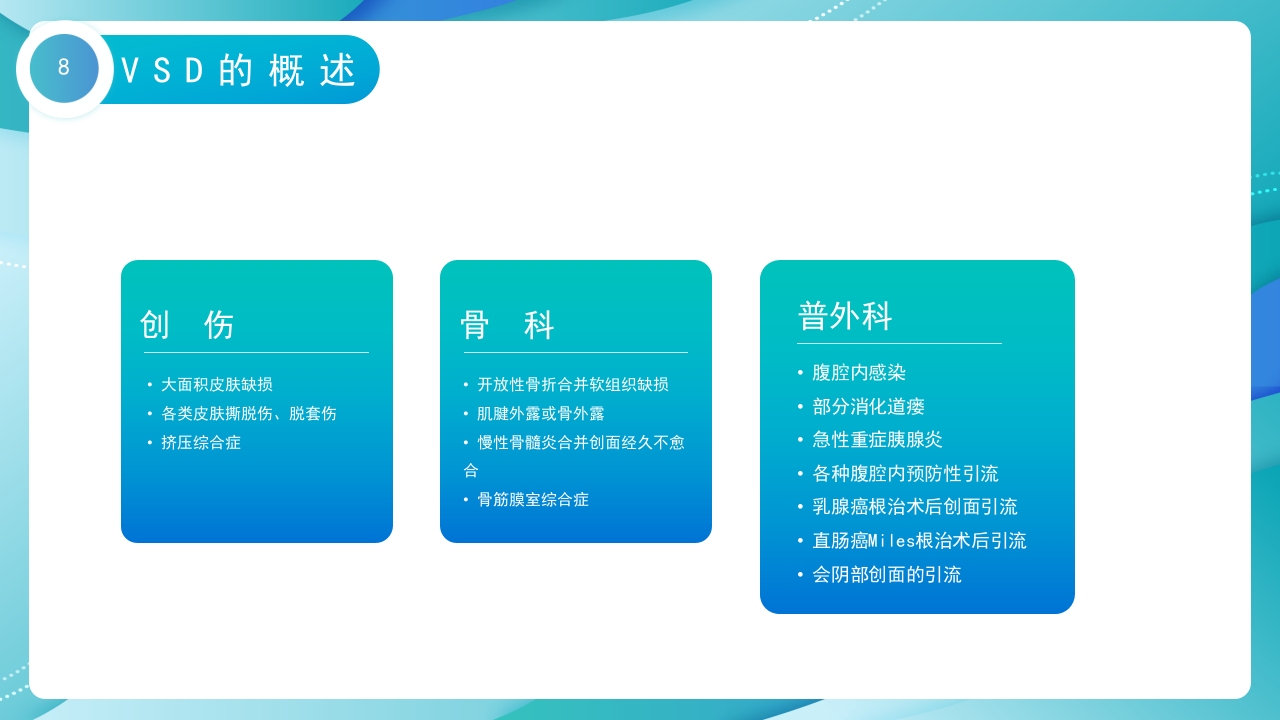 VSD负压吸引术的护理培训PPT课件8