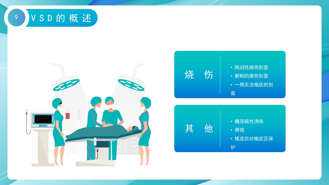 VSD负压吸引术的护理培训PPT课件9