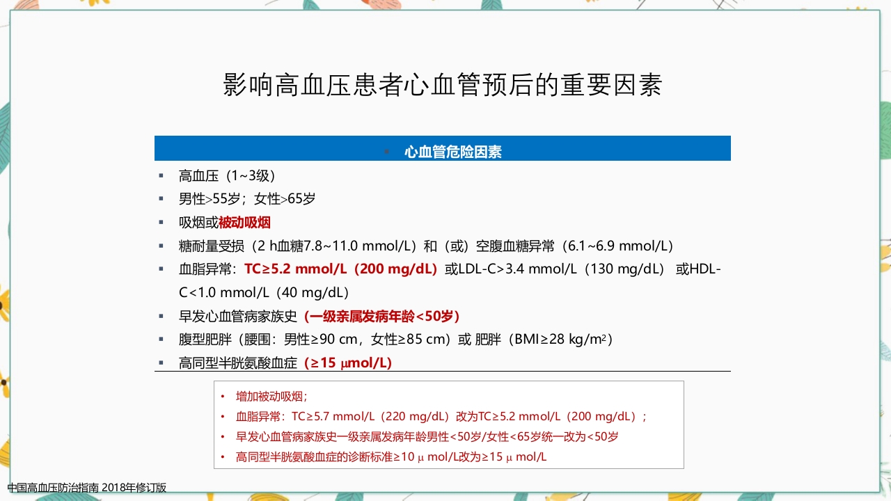 中国高血压防治指南2018修订版要点解读PPT课件12