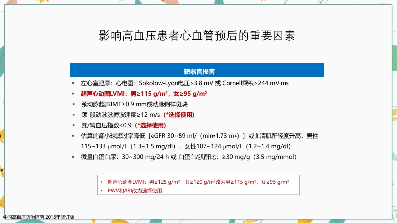 中国高血压防治指南2018修订版要点解读PPT课件13