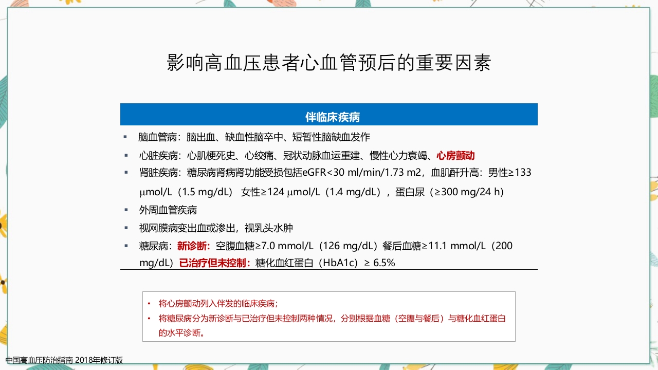 中国高血压防治指南2018修订版要点解读PPT课件14