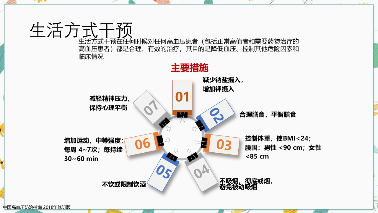 中国高血压防治指南2018修订版要点解读PPT课件18