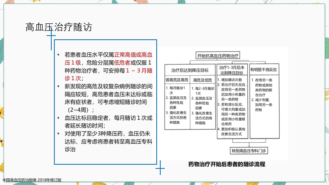 中国高血压防治指南2018修订版要点解读PPT课件26