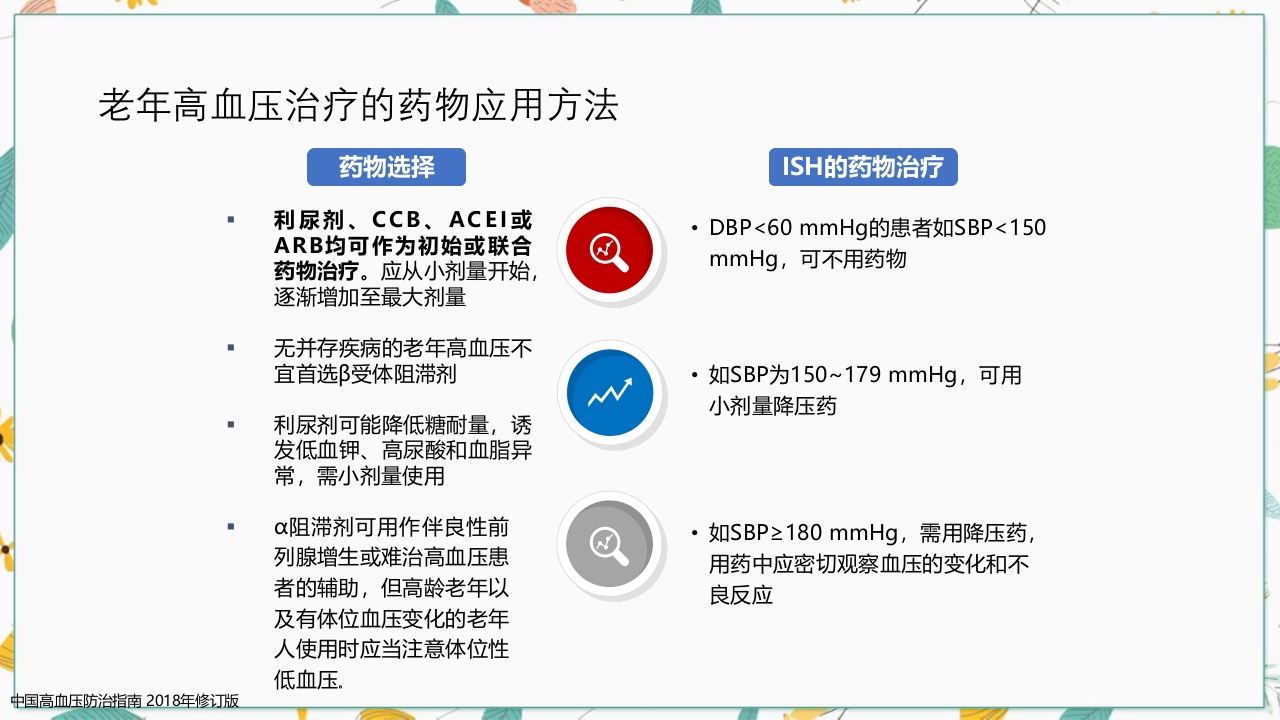 中国高血压防治指南2018修订版要点解读PPT课件31