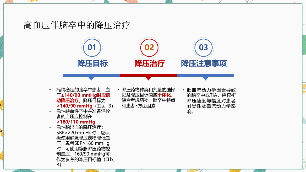 中国高血压防治指南2018修订版要点解读PPT课件34