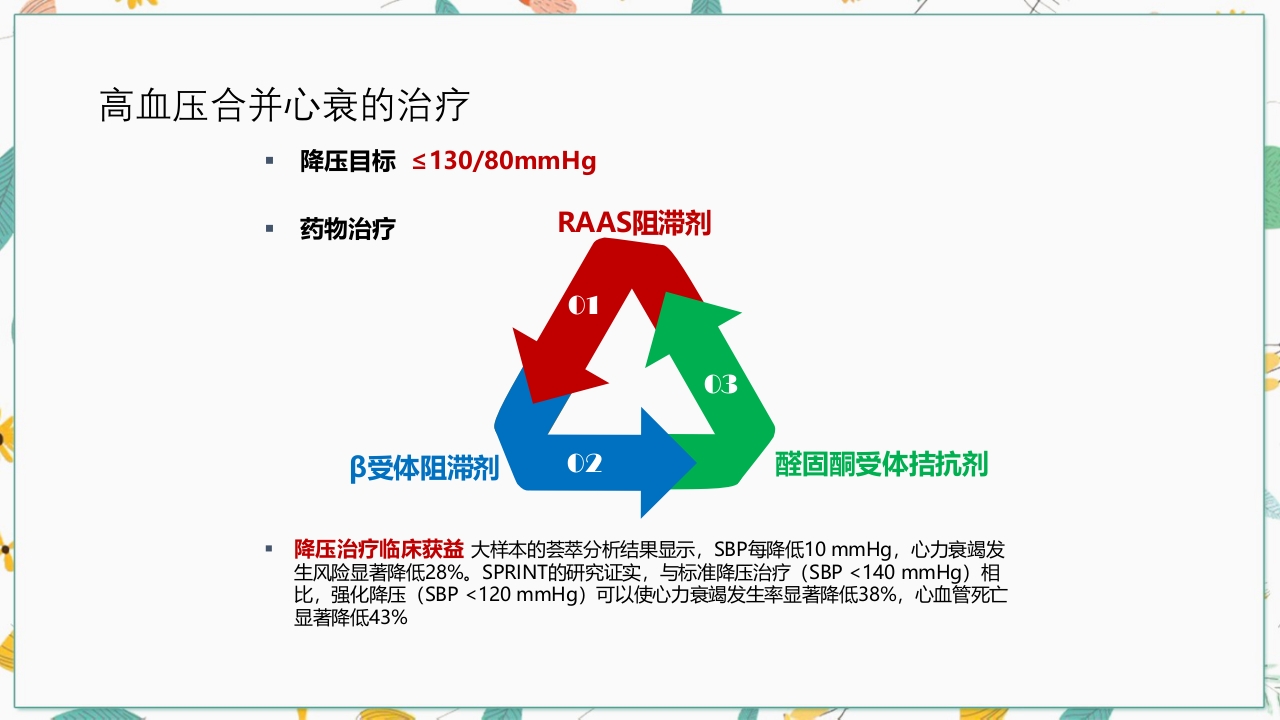 中国高血压防治指南2018修订版要点解读PPT课件36