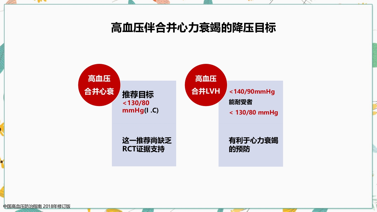 中国高血压防治指南2018修订版要点解读PPT课件37