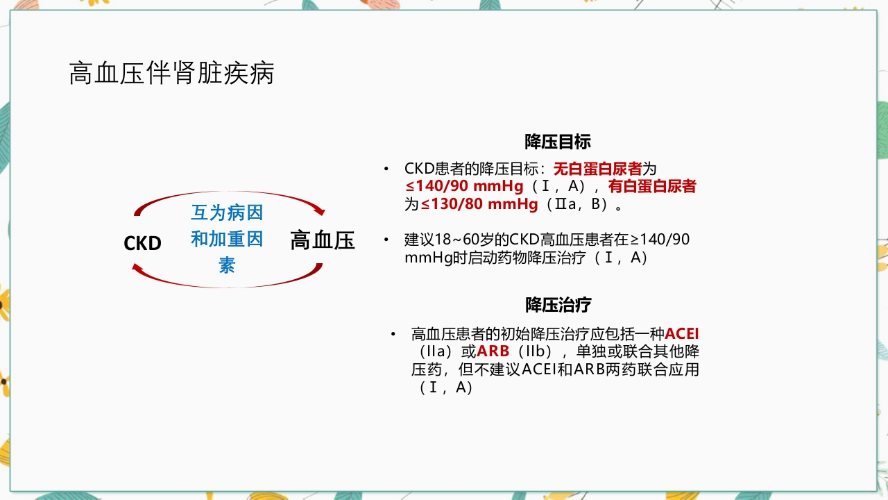 中国高血压防治指南2018修订版要点解读PPT课件38