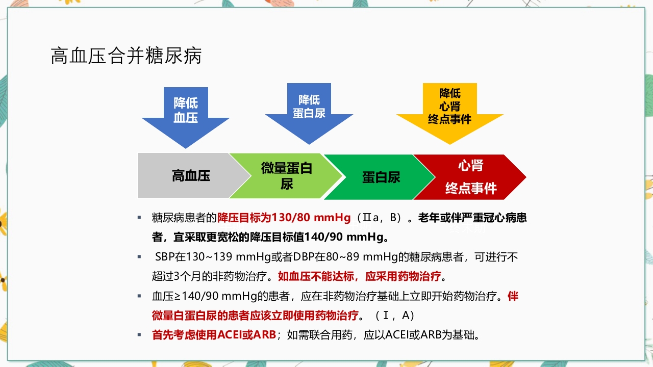 中国高血压防治指南2018修订版要点解读PPT课件41
