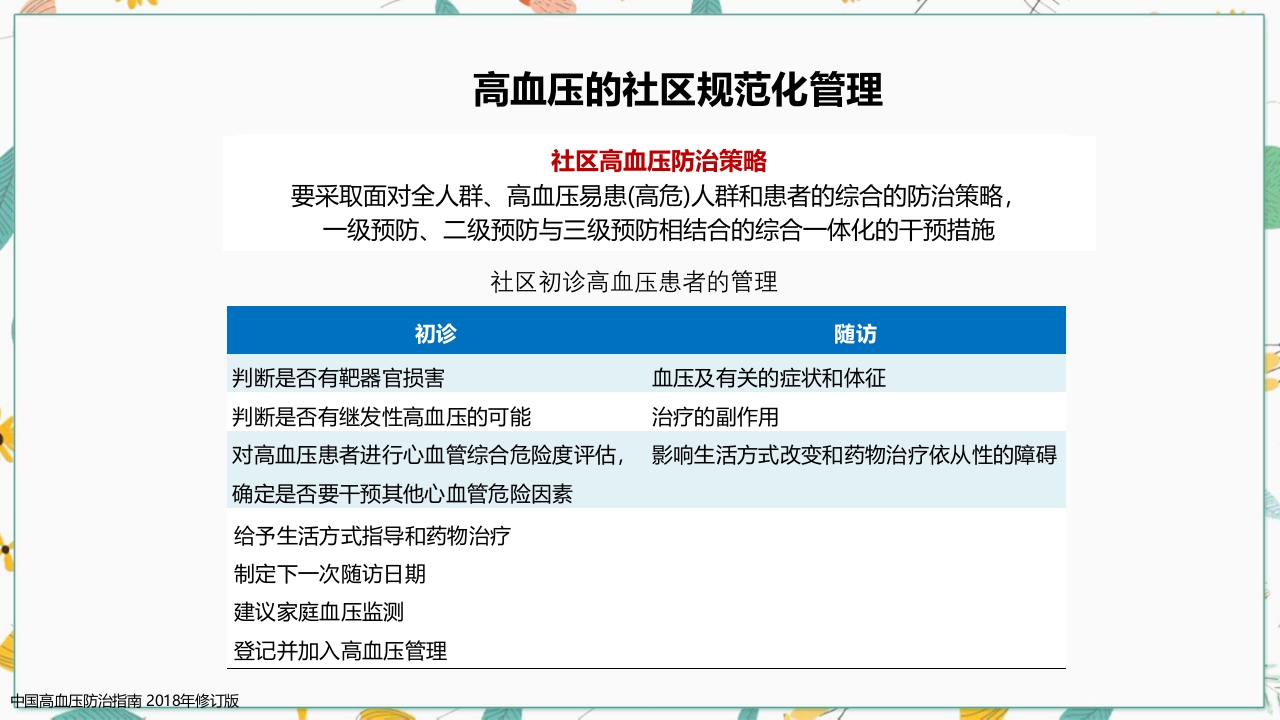 中国高血压防治指南2018修订版要点解读PPT课件51