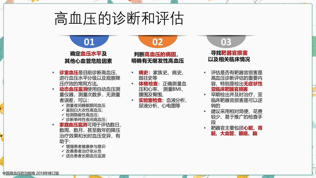 中国高血压防治指南2018修订版要点解读PPT课件8