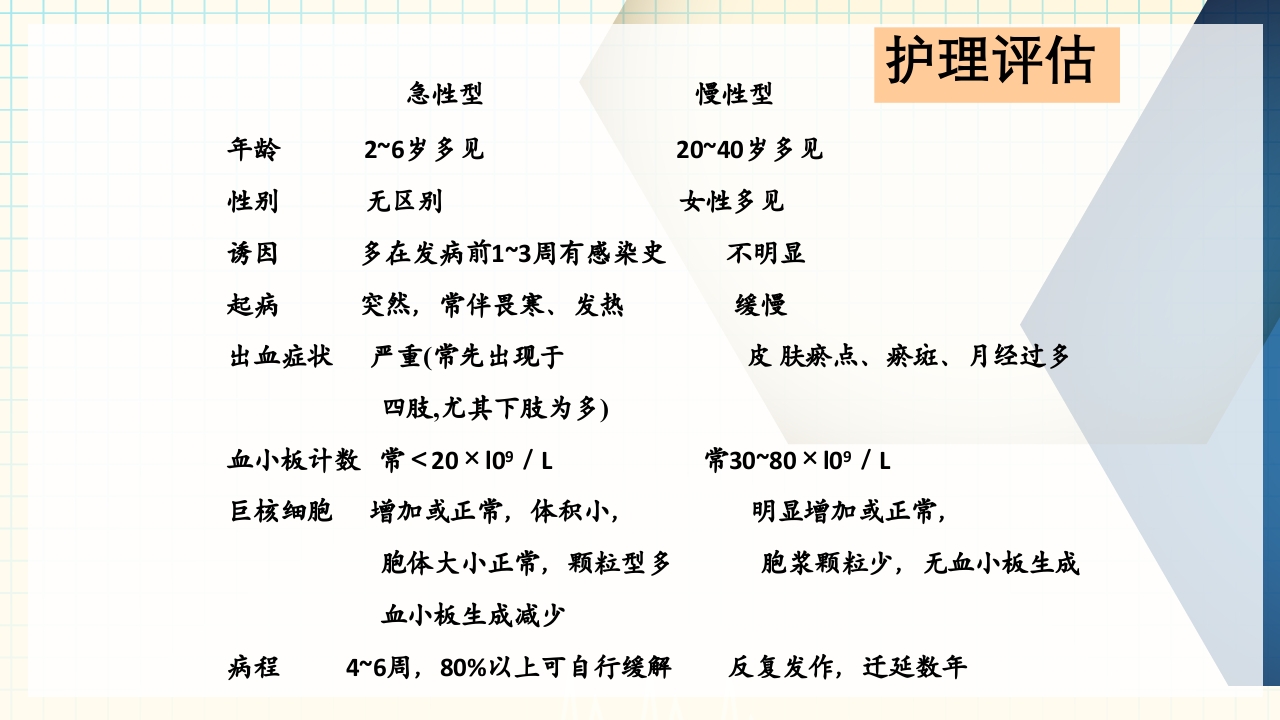 出血性疾病患者的护理PPT课件下载32