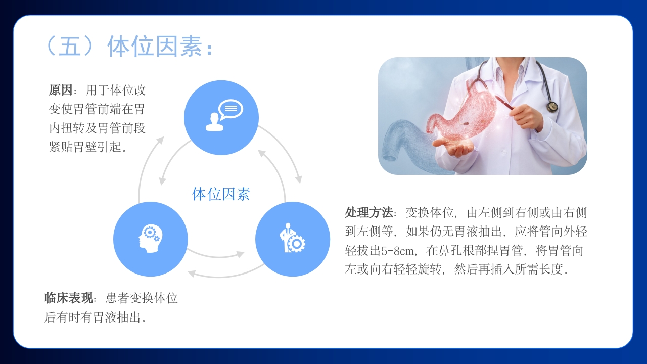 胃肠减压的护理医学护士培训PPT课件下载28