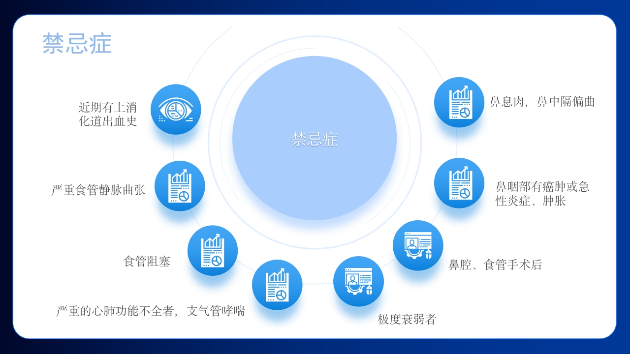 胃肠减压的护理医学护士培训PPT课件下载9