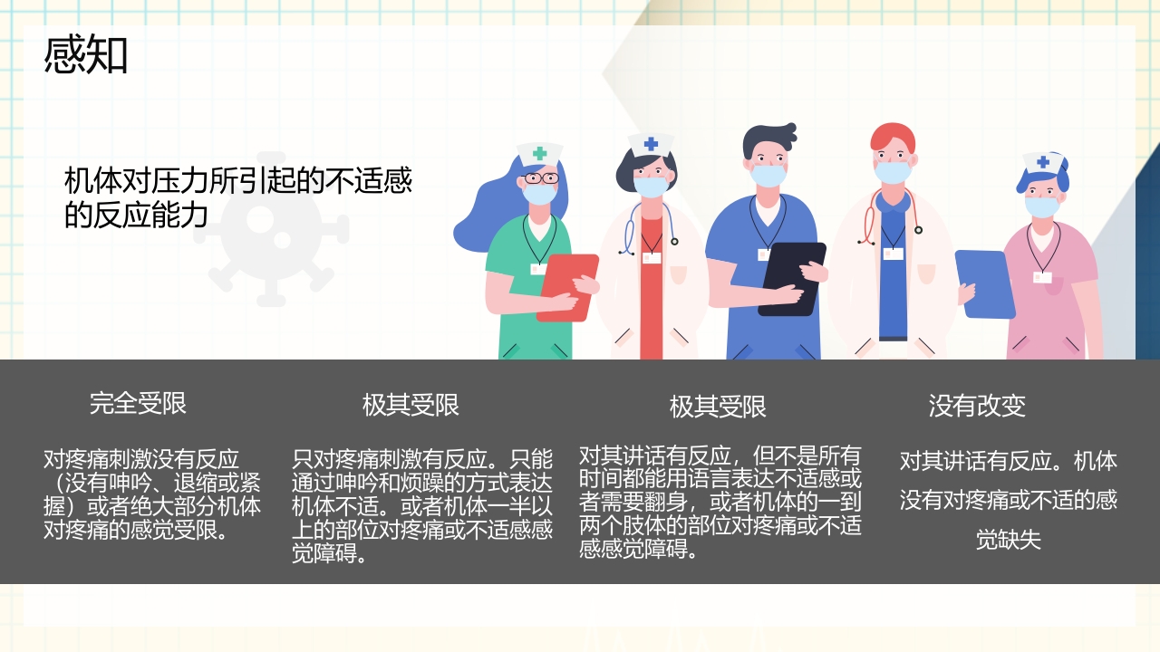 医疗卫生Braden压疮评分表详解PPT课件下载10