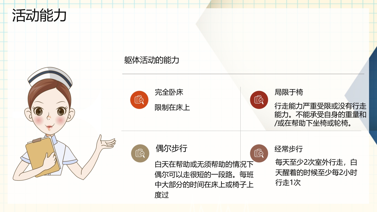 医疗卫生Braden压疮评分表详解PPT课件下载12