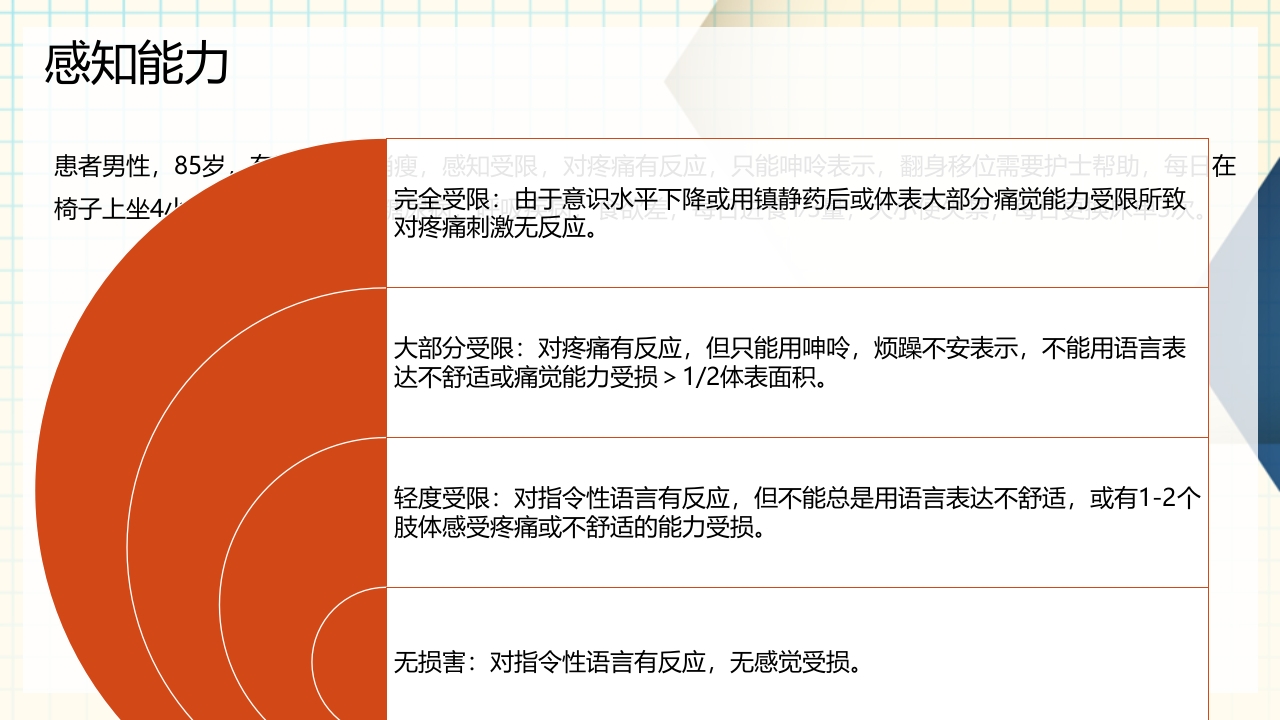 医疗卫生Braden压疮评分表详解PPT课件下载18