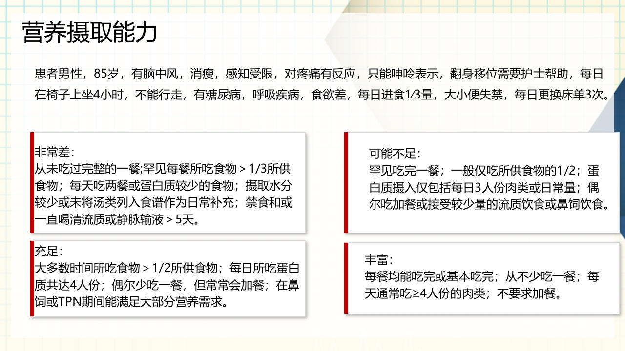 医疗卫生Braden压疮评分表详解PPT课件下载22
