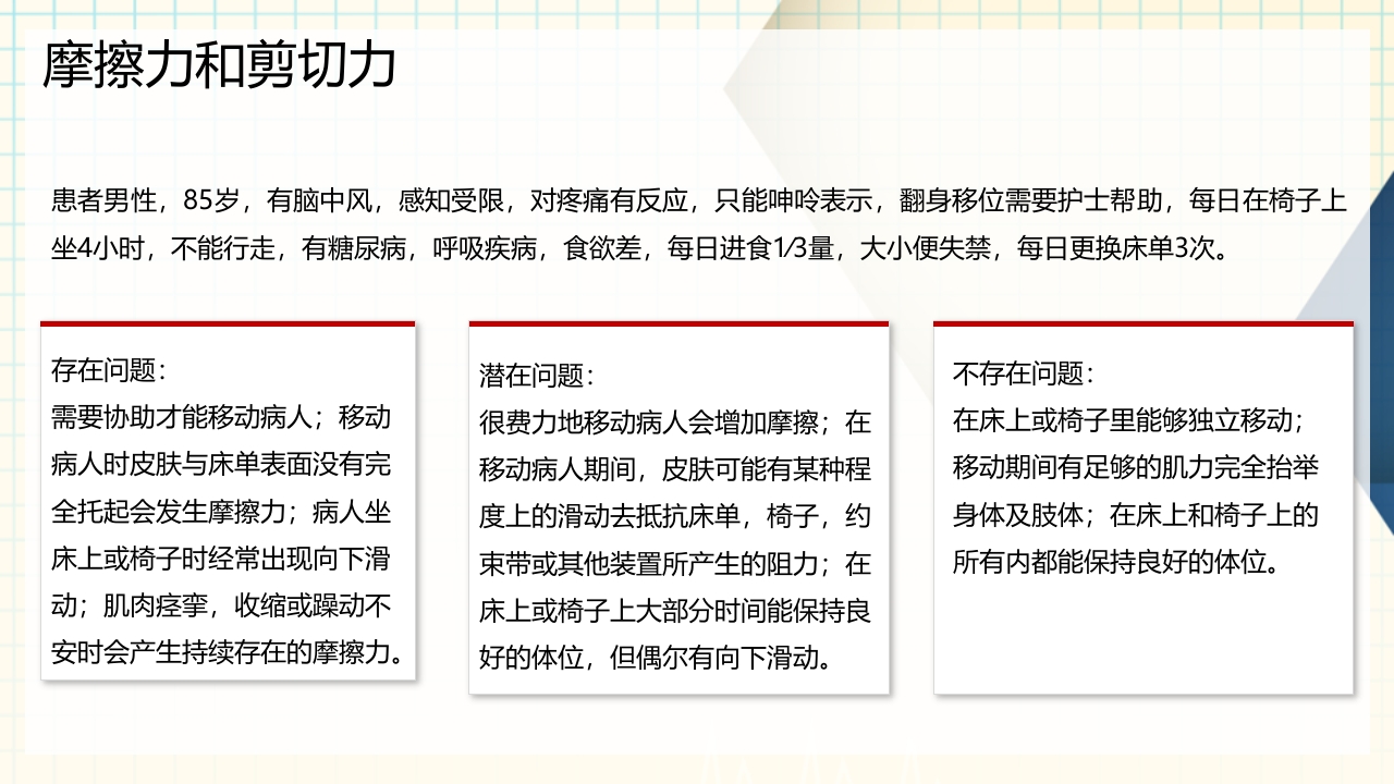 医疗卫生Braden压疮评分表详解PPT课件下载23