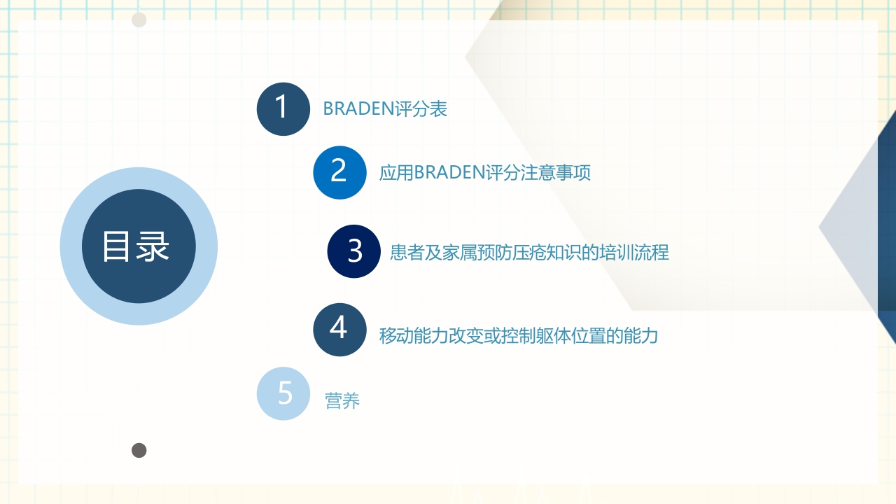 医疗卫生Braden压疮评分表详解PPT课件下载2